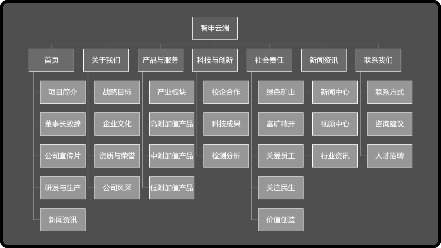 栏目.webp