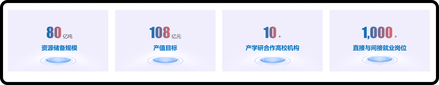 数据.webp